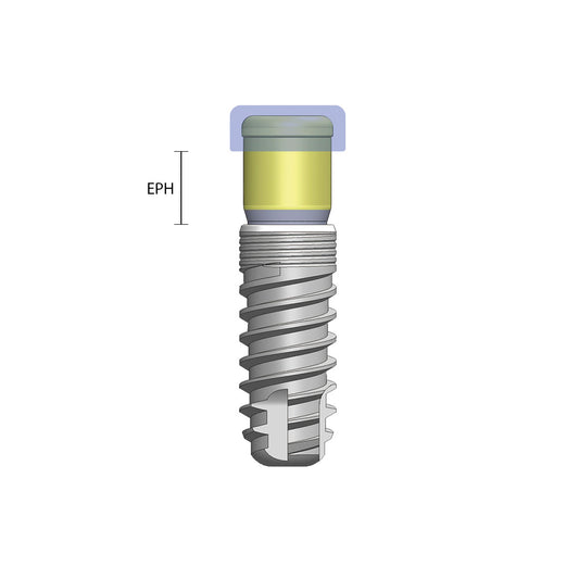 Locator™ Abutments