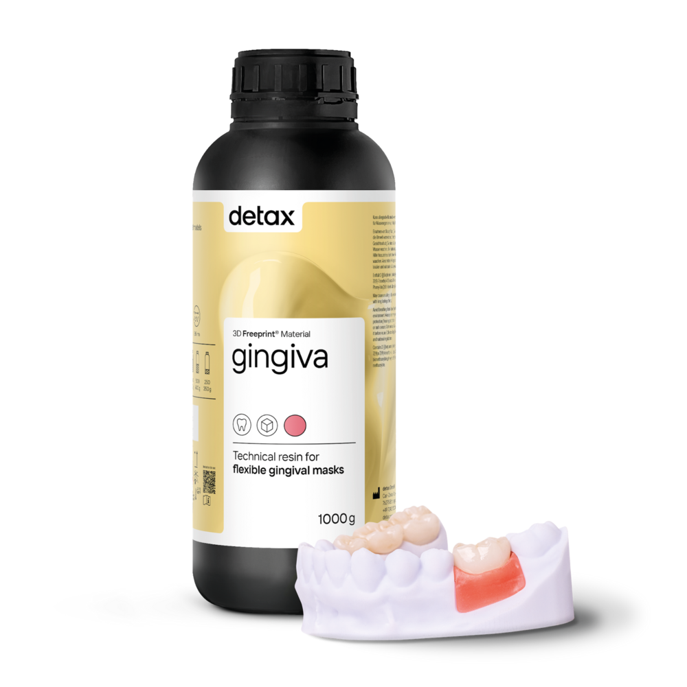 dx gingiva