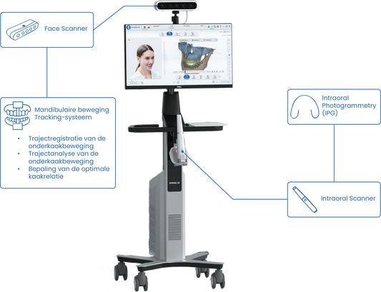 e-Motion Workstation