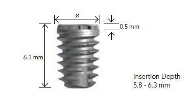 Short Implant