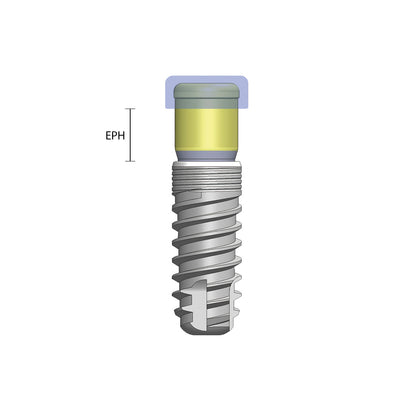 Locator™-abutments