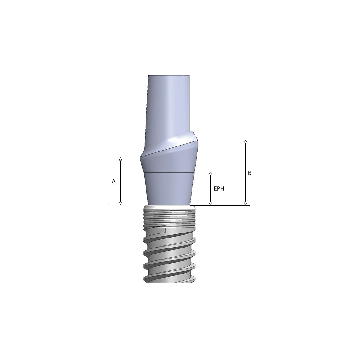 Slimme abutments (recht)