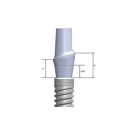 Slimme abutments (recht)